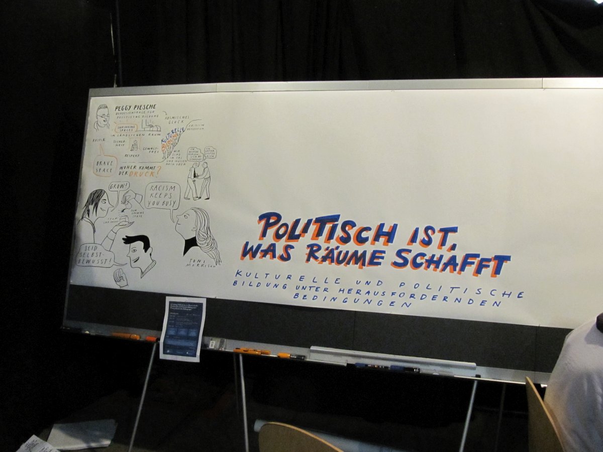 Politisch_ist_was_Raeume_schafft_2025